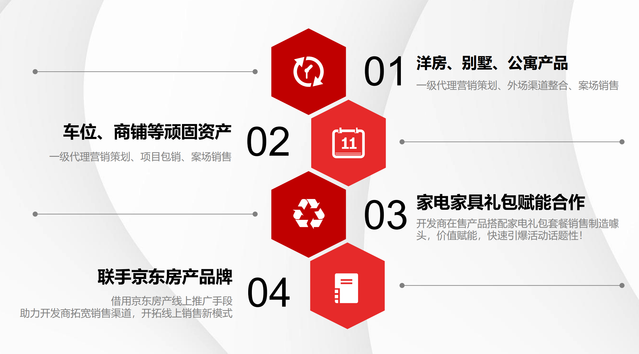 内江楼盘